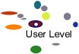 user level